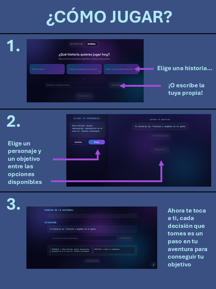 Tutorial